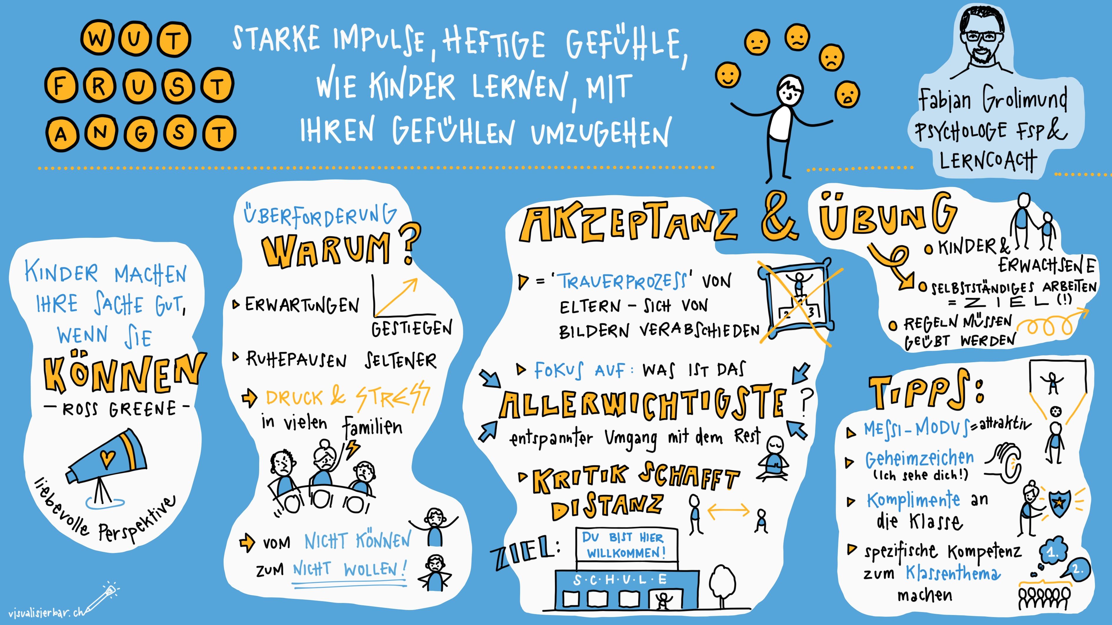 Kindern Lernstrategien schmackhaft machen